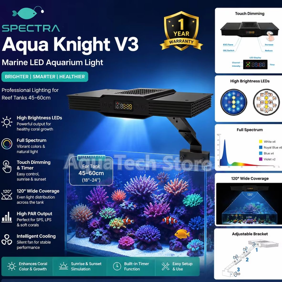 Spectra Aqua Knight V3 75W Pro - Aquarium Fish Marine reseña y precio