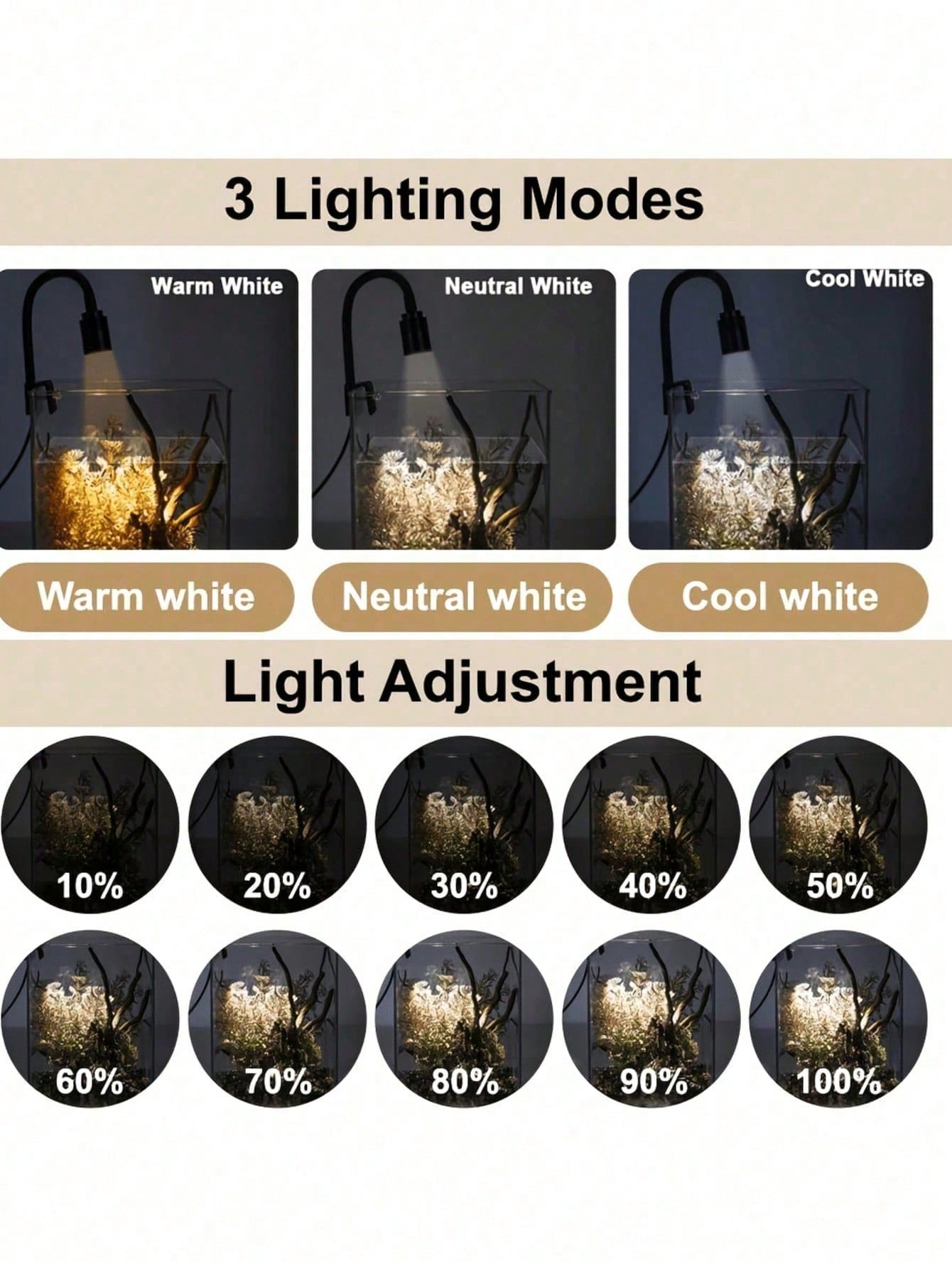 Luces USB para acuario, focos  - Aquarium Goldfish reseña y precio